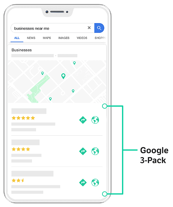 Google 3 pack phone