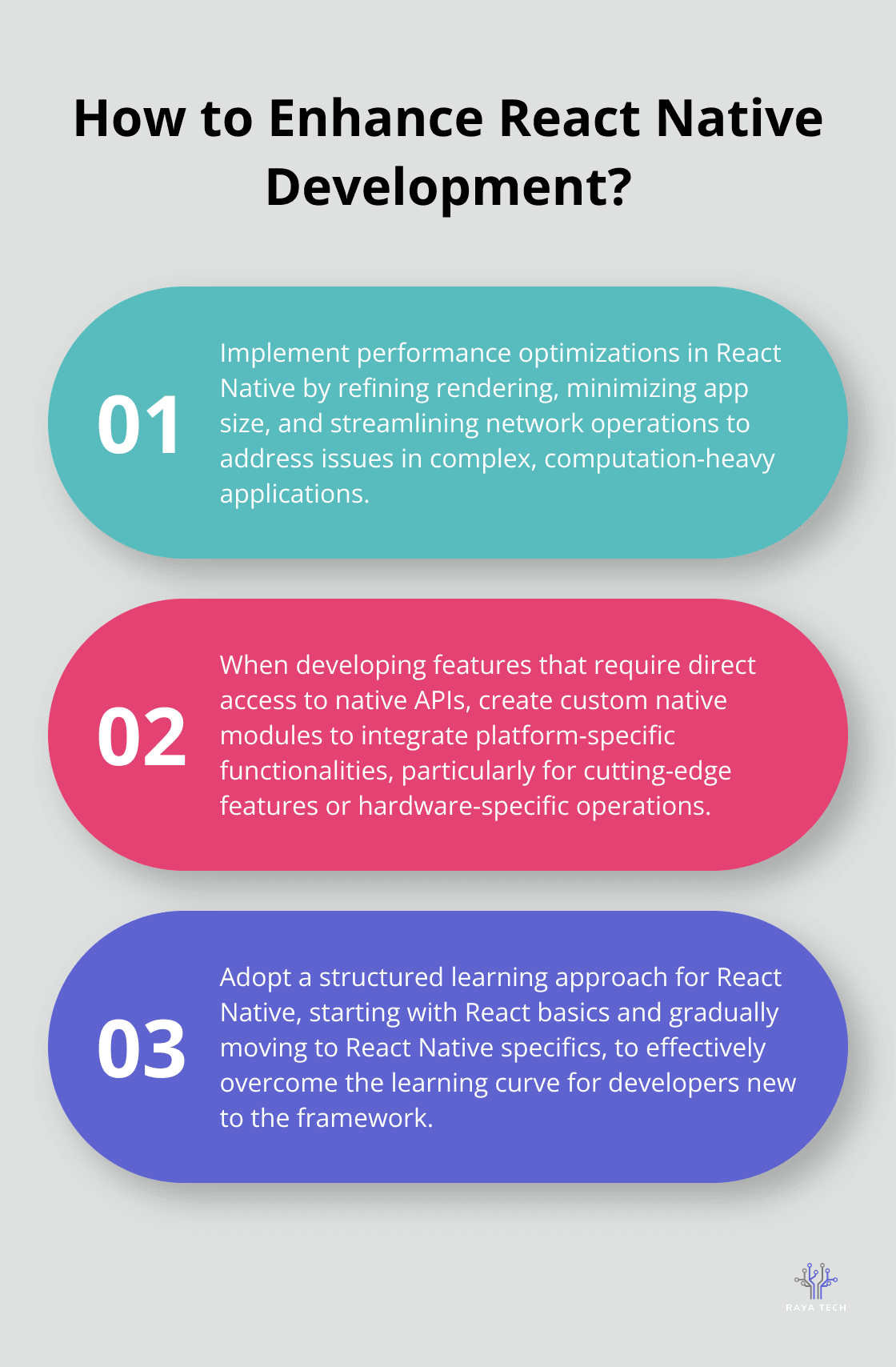 infographic-mobile-app-development-React-Native-4